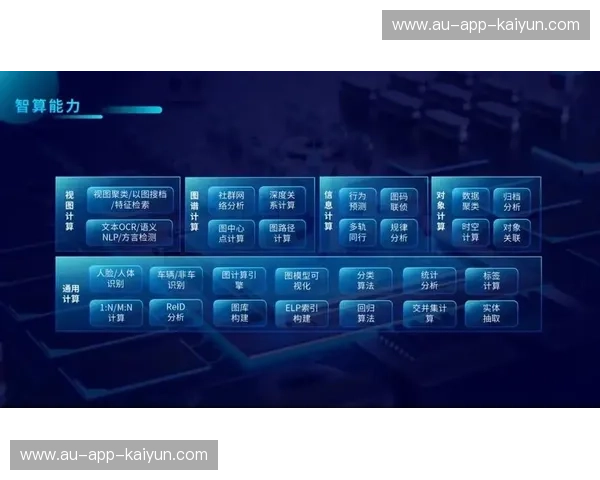 开云体育智能加速：开启训练数据化的新纪元